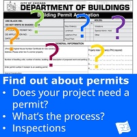 find out about permits thumbnail
