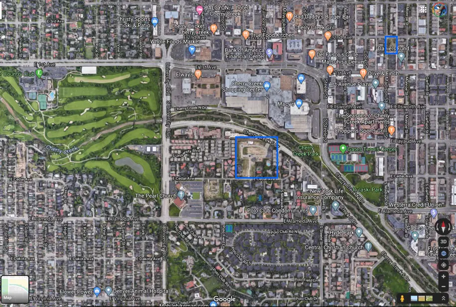 finding your site alternate locations