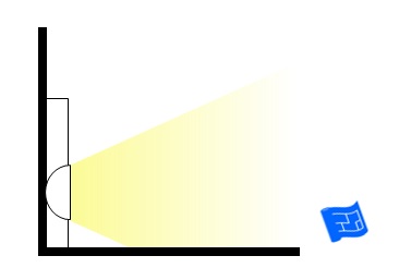 floor lighting floor wash from base board