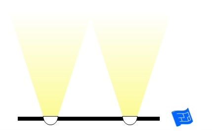 floor lighting - uplights