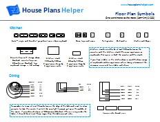 Electric Symbols On Blueprints