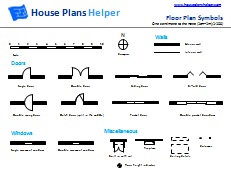 Best Of Interior Design Floor Plan Symbols Pdf Photos