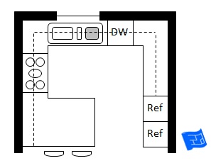 G Shaped Kitchen 