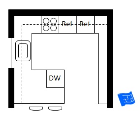 G shaped kitchen half depth wall