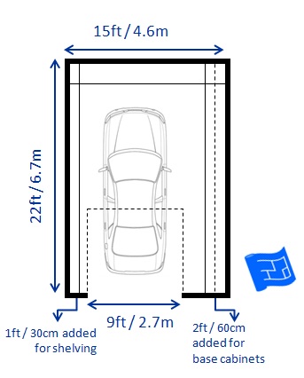 garage storage ideas on side wide one side narrow garage storage ideas on side wide one side narrow