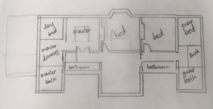  House  Plan  Ideas