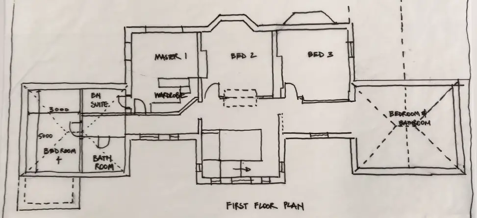 House Plan Ideas