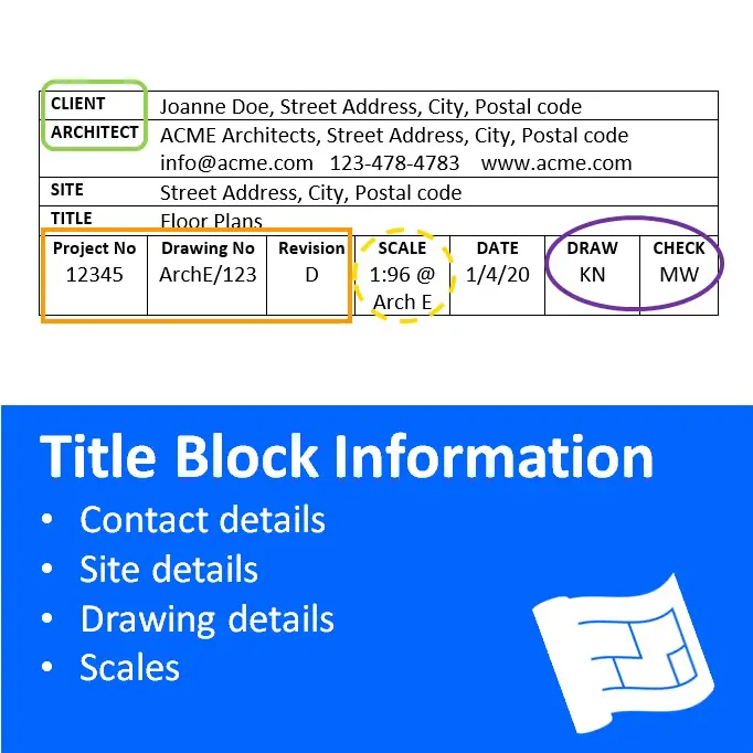 Title Block Information title-block-information