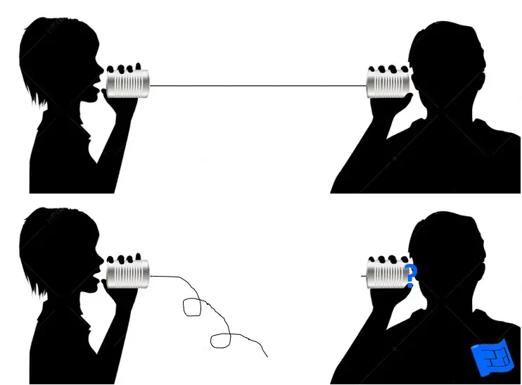 how does soundproofing work decoupling