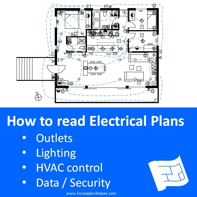 How To Read Electrical Plans, Dining Room Electrical Requirements