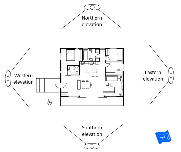 Elevation View Drawing Definition Foundationinformation