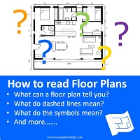 how to read floor plans thumbnail