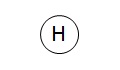 humidity sensor symbol
