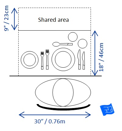 Ideal place setting dimensions