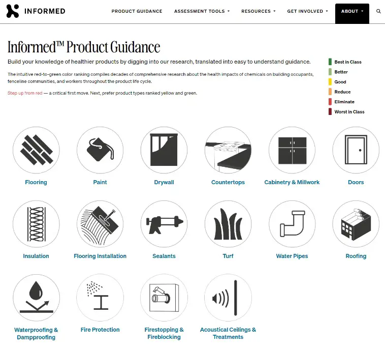 healthy-home-informed-product-guidance