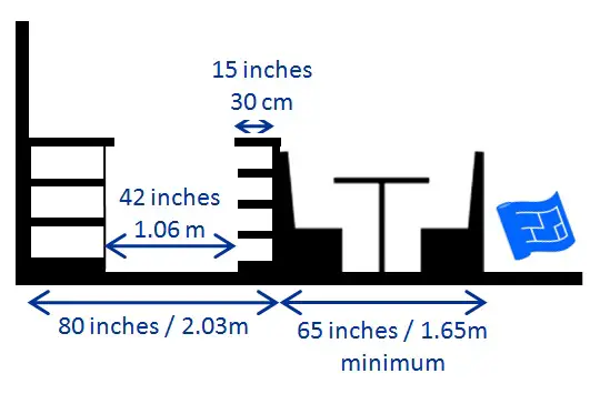 kitchen island designs 1ft section booth