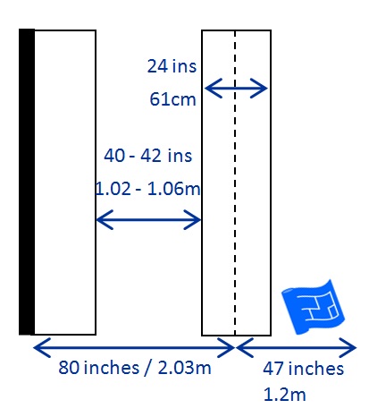 kitchen island designs 2ft plan overhang