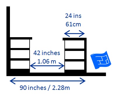 kitchen island designs 2ft section