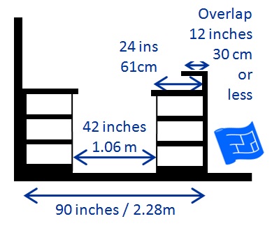 kitchen island designs 2ft section overlap