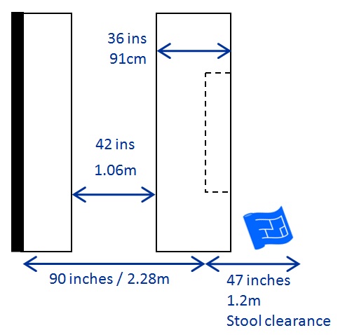 kitchen island designs 3ft plan cutout