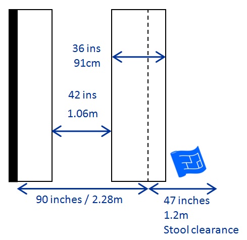 kitchen island designs 3ft plan overhang