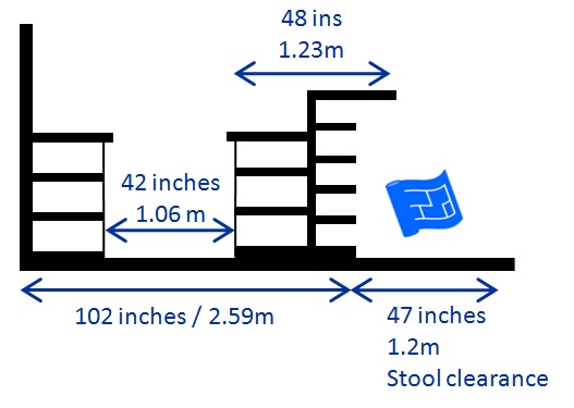 kitchen island designs 4ft section overhang bar height kitchen island designs 4ft section overhang bar height