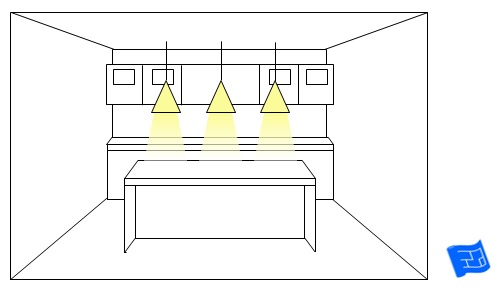 kitchen lighting ideas three pendants above island