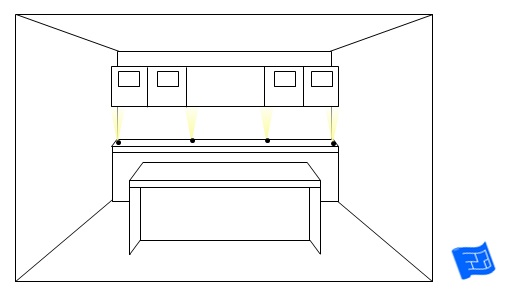 kitchen lighting ideas countertop lighting
