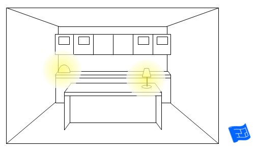 kitchen lighting ideas lamp lighting