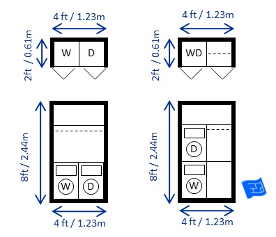Typical size of shop washer and dryer