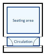 2 doors efficient circulation