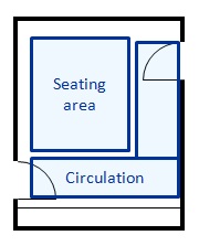 2 doors inefficient circulation 2 doors inefficient circulation