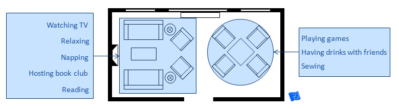 living room activities