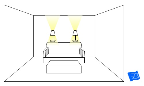 living room lighting ideas sofa table lamps