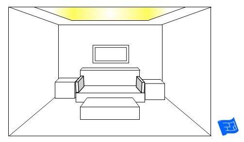 living room lighting ideas ceiling coffer