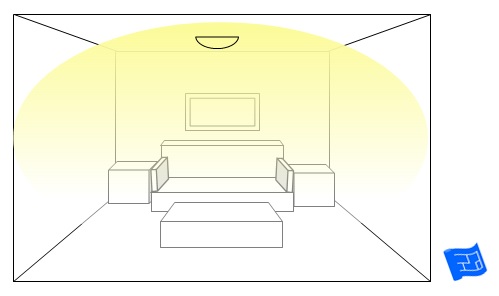 ambient lighting ideas rope lighting living room lighting ideas ceil living room lighting ideas ambient lighting ideas rope lighting living room lighting ideas ceil living room lighting ideas
