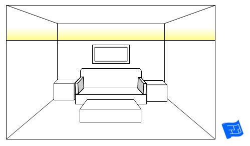 living room lighting ideas dado rope ligh