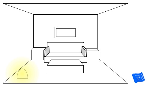 living room lighting ideas display floor lamp