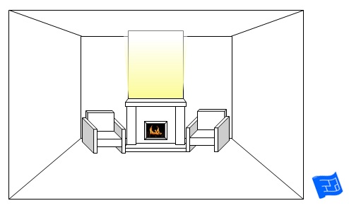 living room lighting ideas fireplace full mantel glow