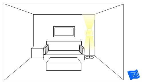 living room lighting ideas floor lamp