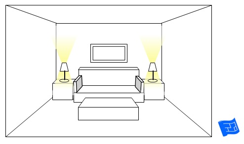 living room lighting ideas lamps opaque shades