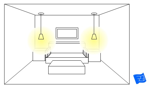 living room lighting ideas lamp pendants