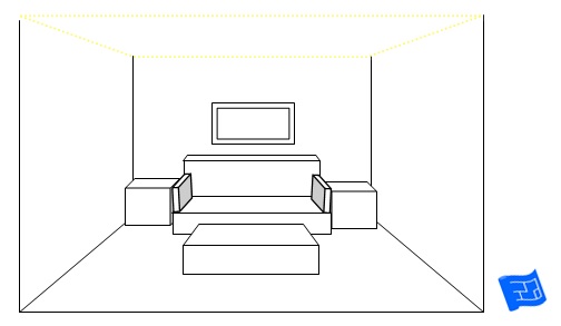 living room lighting ideas rope light coving