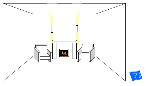 living room lighting ideas sconces chimney breast side