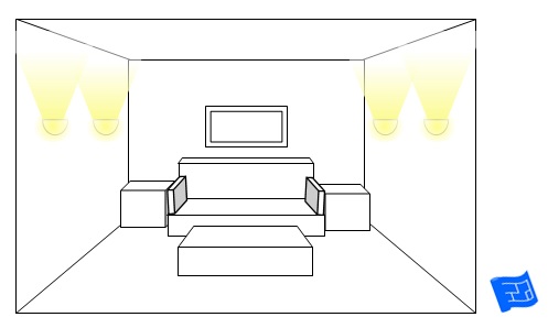 living room lighting ideas wall sconces upward curved