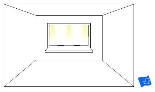 living room lighting ideas window surround downlights