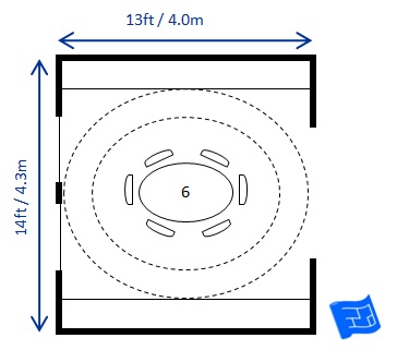 Dining Room Size