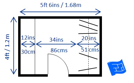 Small Walk In Closet Ideas Dimensions - BEST HOME DESIGN IDEAS