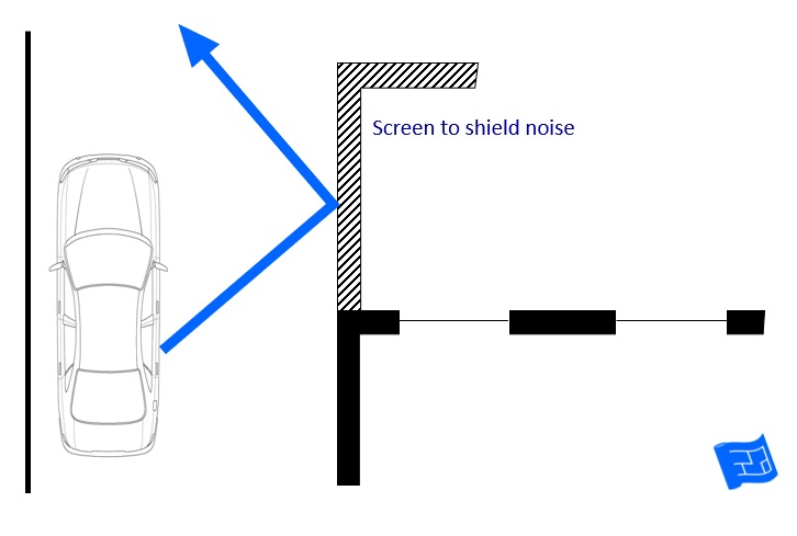 noise screen road noise noise screen road noise
