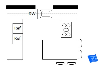 G Shaped Kitchen